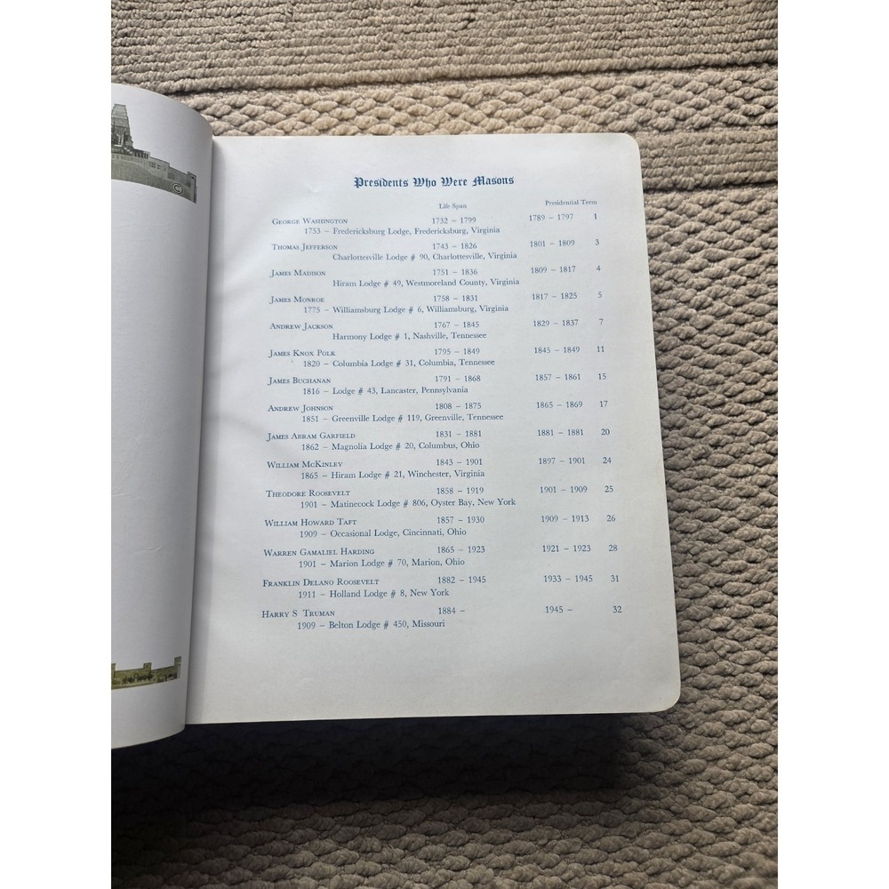 Large Masonic Edition Holy Bible 1932 A.J. Holman Co. 1200+ Pages - Picture 13 of 16